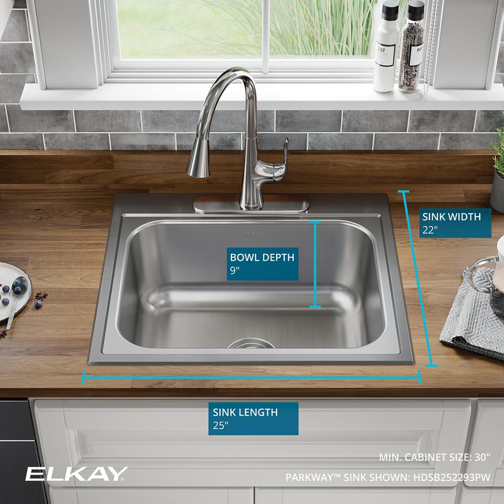 Product infographic