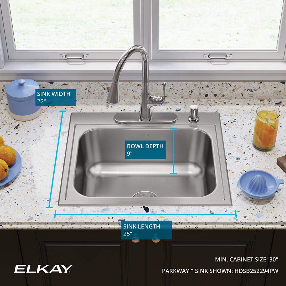 Product infographic