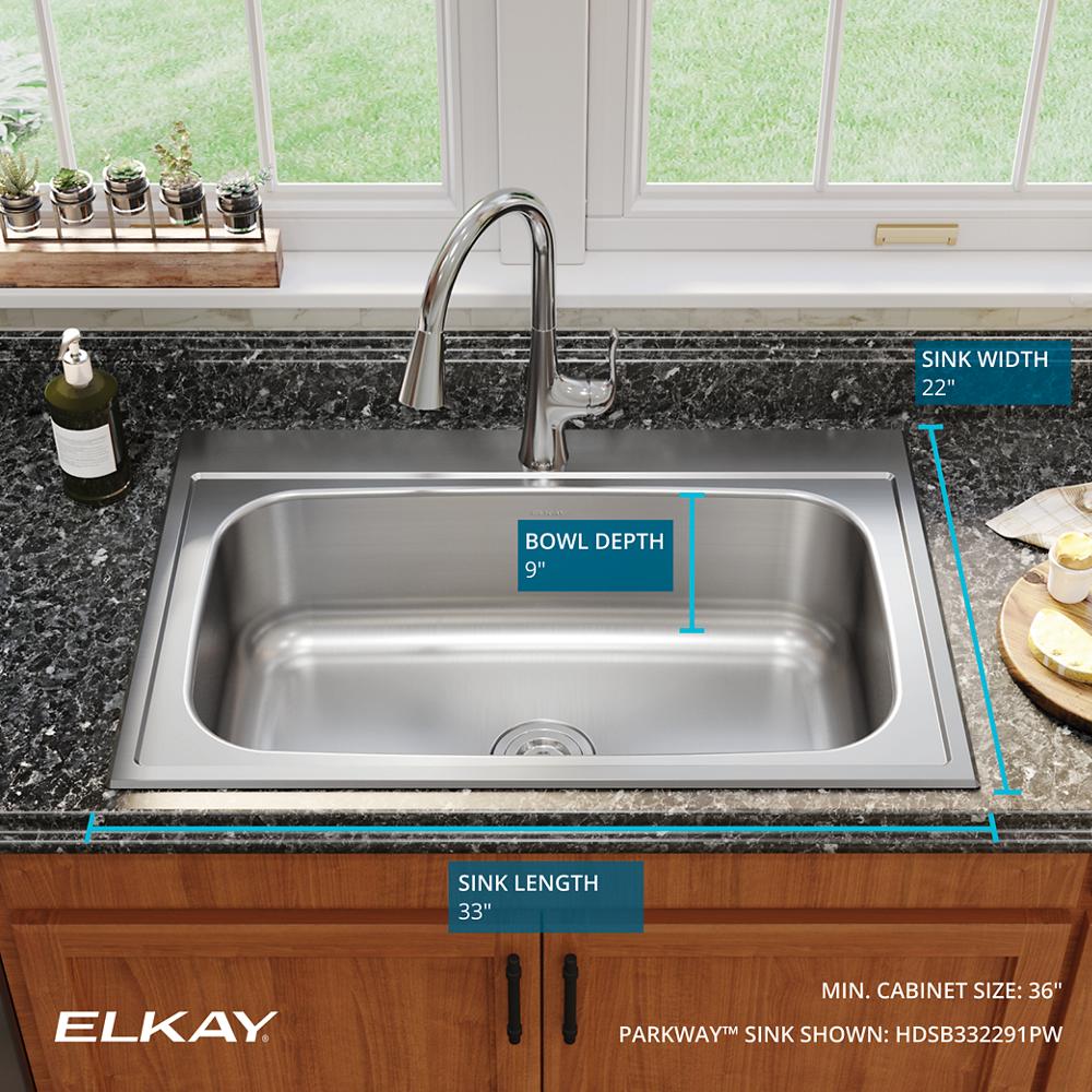 Product infographic