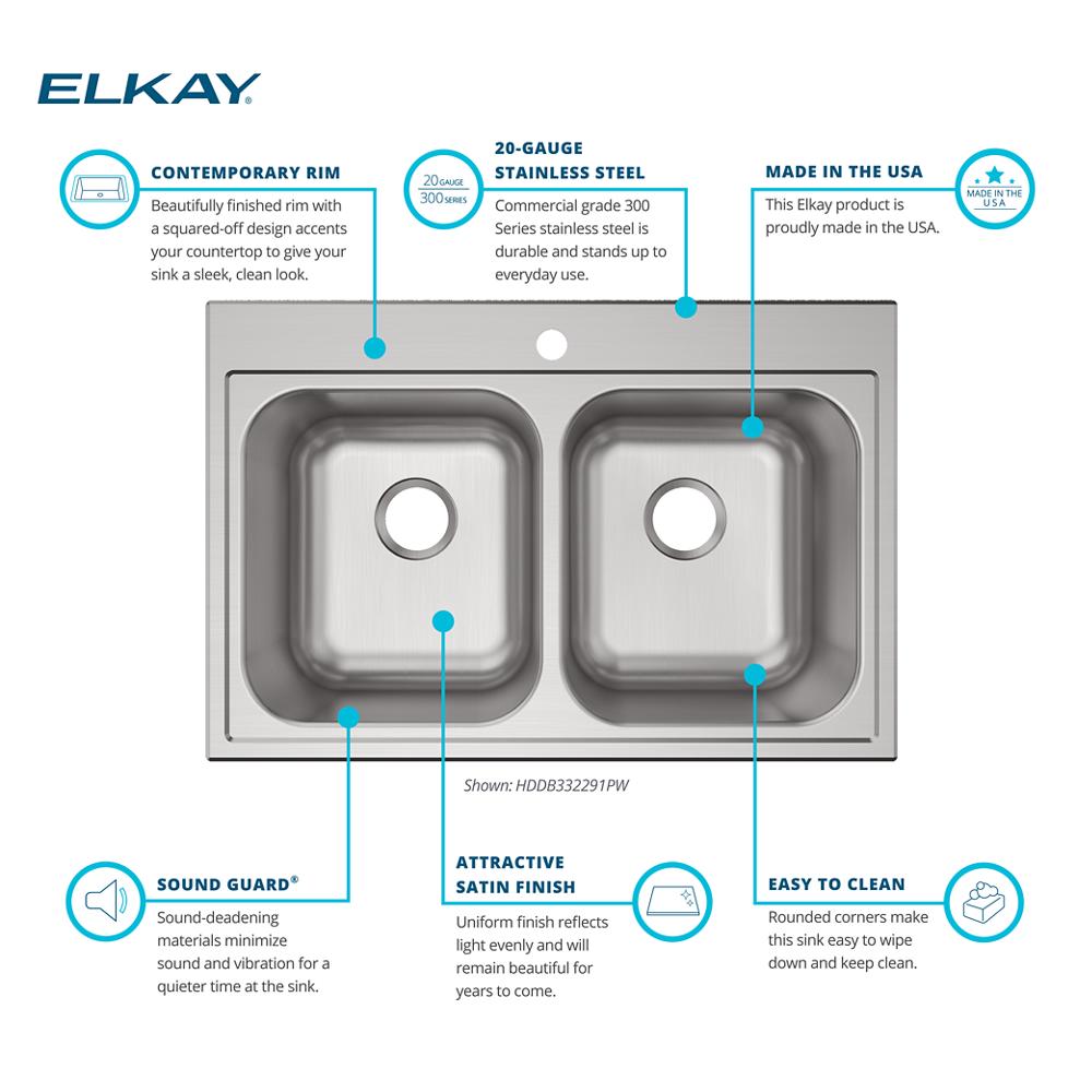 Product infographic