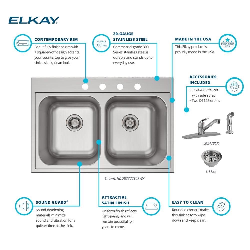 Product infographic