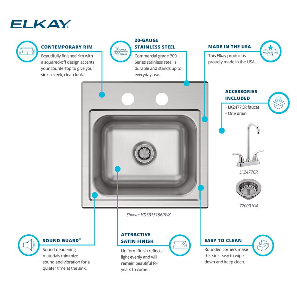 Product infographic